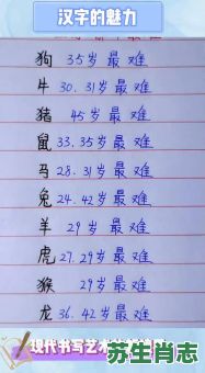 难分难解是什么生肖？难解难分打准确一肖