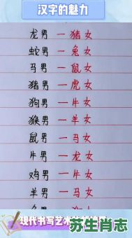 男欢女爱是什么生肖？男欢女爱最佳答案一肖