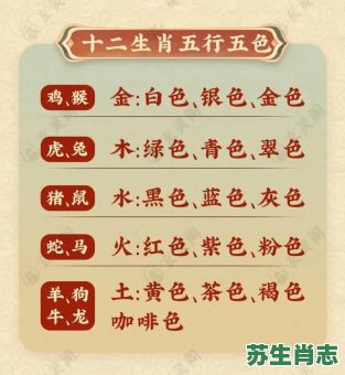 老君是什么生肖？老君打一个正确生肖