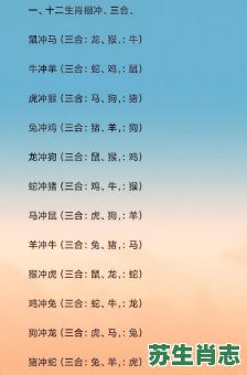 今天对冲生肖是什么？2025年今日相冲生肖查询