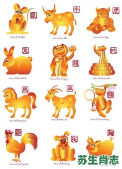 有尾巴的生肖是什么？十二生肖有尾巴的生肖