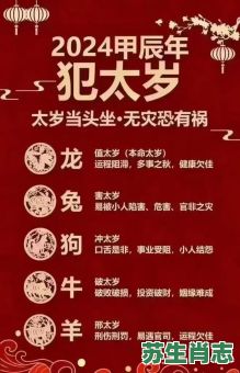 1976年是什么生肖？1976年属龙还是兔