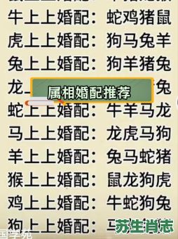 十二生肖分别是什么？12生肖最佳婚姻配对表
