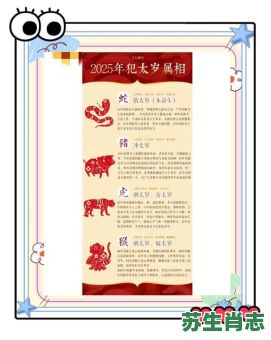 2025年是什么生肖？2025年是蛇年还是马年