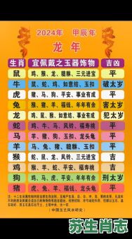 12生肖大肖是什么生肖？十二生肖大肖和小肖