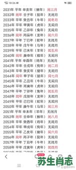 2025年是什么生肖年？2025年是羊年还是马年