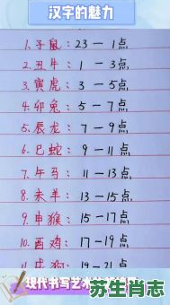 时是什么生肖？时打一最准确生肖