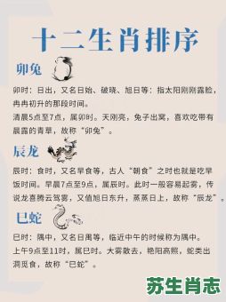 喜洋洋是什么生肖？喜洋洋打一准确生肖