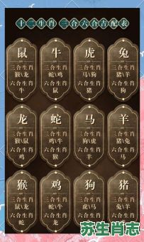 虎的三合生肖是什么？虎的三合和六个合生肖