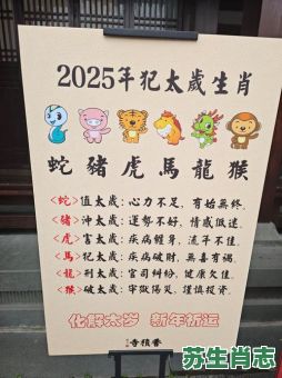 6岁是什么生肖？6岁属什么生肖2025