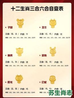 6月6日是什么生肖？6月6日打一准确生肖