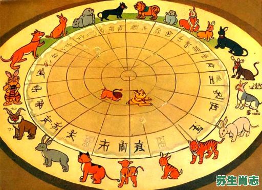 烹饪是什么生肖？烹饪打一准确生肖