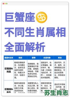 巨蟹座是什么生肖？巨蟹座打一正确生肖
