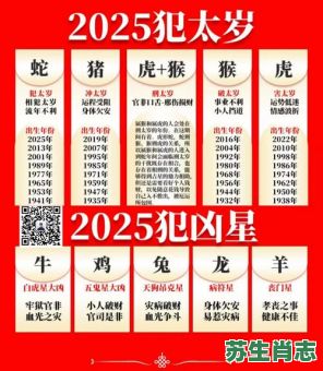 35岁是什么生肖?今年35岁属啥的 35岁是什么生肖?今年35岁属啥的
