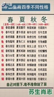 妃子是什么生肖？妃子打一个正确生肖