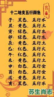 金木是什么生肖?金木打一准确生肖答案 金木是什么生肖?金木打一准确生肖答案