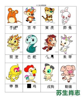 嘴尖牙利尾巴长是什么生肖？嘴尖齿利打一准确生肖