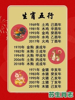 四八取数是什么生肖？四八打准确生肖