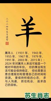 1955年是什么生肖？1955属羊70岁有坎坷吗