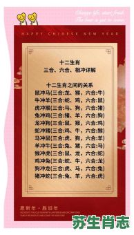 虎冲猴三合是什么生肖?虎冲猴最旺三大生肖是 虎冲猴三合是什么生肖?虎冲猴最旺三大生肖是