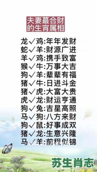 荣华富贵的生肖是什么？荣华富贵最准的生肖