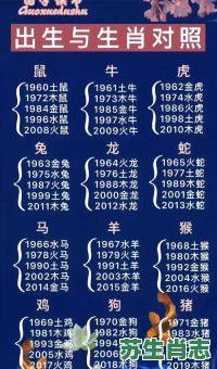 四数之中的生肖是什么?四二之数是什么生肖 四数之中的生肖是什么?四二之数是什么生肖