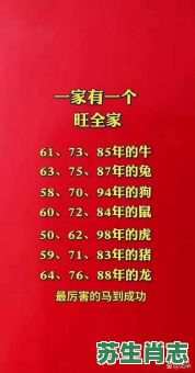 三七加是什么生肖？三七加打一正确生肖