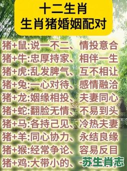 1983年是什么生肖？1983年属猪的最佳配偶