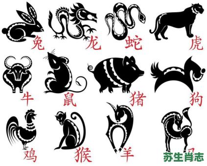 望蜀太野心是什么生肖？望蜀太野心打一精准动物