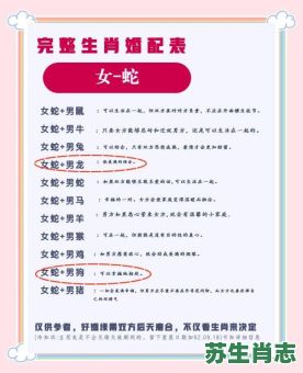 1965年是什么生肖？1965年属蛇的最佳配偶