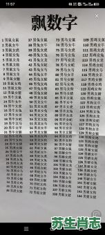 1984年是什么生肖？84年鼠的婚姻最佳配偶