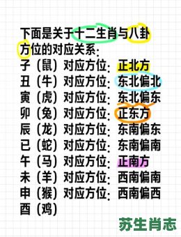 正东是什么生肖？正东方最准一生肖
