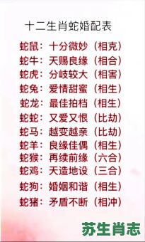 1977年属相是什么生肖？1977年属蛇的最佳婚配
