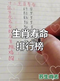 寿命最长是什么生肖？寿命最长打一正确动物