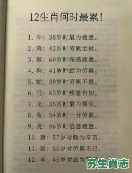 疲劳不堪的生肖是什么生肖？疲惫不堪打一准确生肖