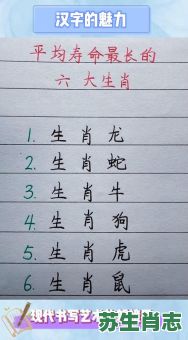 寿命最长的是什么生肖？十二生肖哪个寿命最长