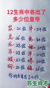 钻角尖专打二数是什么生肖？钻角尖专打二数正确答案