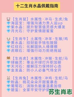 荡漾波悠悠是什么生肖？荡漾波悠悠的正确答案