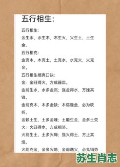 土金是什么生肖？土金正确答案一肖