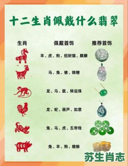 看家护院是什么生肖?看家护院四大生肖 看家护院是什么生肖?看家护院四大生肖