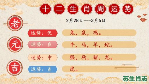 今是什么生肖？今字打一最准确生肖