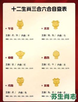 排第二的生肖是什么？水肖最准确的生肖