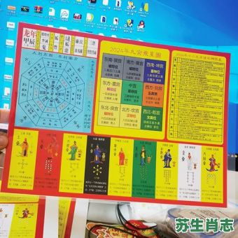 九星八白是什么生肖？九星八白最佳生肖