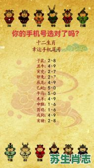 甲乙是什么生肖？乙字打一准确生肖