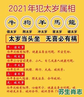 辛丑是什么生肖？辛丑年是2021还是2022