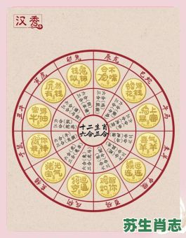 合十是什么生肖?双手合十打一准确生肖 合十是什么生肖?双手合十打一准确生肖