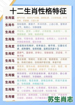 做官是什么生肖？十二生肖里当官的生肖