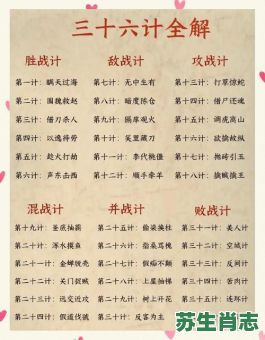 兵法是什么生肖?三十六计是什么生肖 兵法是什么生肖?三十六计是什么生肖