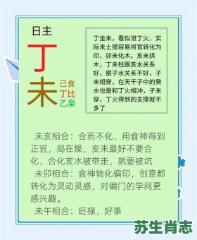 丁未是什么生肖？丁未日是属什么