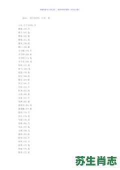 曹操的生肖是什么？曹橾打一生肖谜底